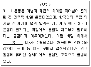 9급 지방직 공무원 서울시 한국사(유공자) 2019년 1회 14번 문제 그림