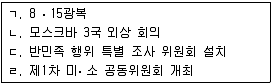 9급 지방직 공무원 서울시 한국사(유공자) 2020년 1회 20번 문제 그림