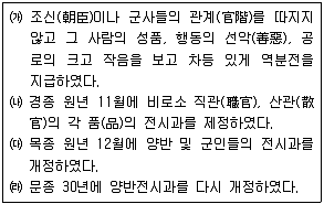 9급 지방직 공무원 서울시 한국사(유공자) 2020년 1회 8번 문제 그림