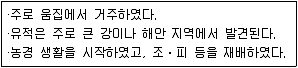 9급 지방직 공무원 서울시 한국사(유공자) 2021년 1회 1번 문제 그림