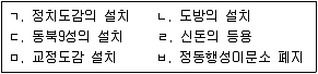 9급 지방직 공무원 서울시 한국사(유공자) 2021년 1회 14번 문제 그림