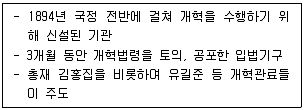 9급 지방직 공무원 서울시 한국사(유공자) 2022년 1회 10번 문제 그림