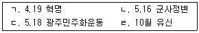 9급 지방직 공무원 서울시 한국사(유공자) 2022년 1회 11번 문제 그림