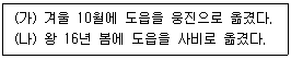 9급 지방직 공무원 서울시 한국사(유공자) 2022년 1회 12번 문제 그림