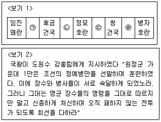 9급 지방직 공무원 서울시 한국사(유공자) 2022년 1회 15번 문제 그림