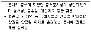 9급 지방직 공무원 서울시 한국사(유공자) 2022년 1회 19번 문제 그림