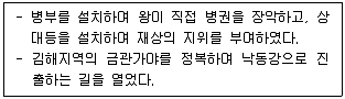 9급 지방직 공무원 서울시 한국사(유공자) 2022년 1회 2번 문제 그림