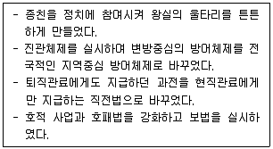 9급 지방직 공무원 서울시 한국사(유공자) 2022년 1회 9번 문제 그림