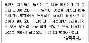 9급 지방직 공무원 서울시 한국사(유공자) 2023년 1회 15번 문제 그림