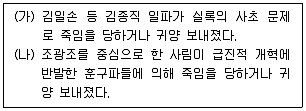 9급 지방직 공무원 서울시 한국사(유공자) 2023년 1회 19번 문제 그림