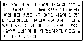 9급 지방직 공무원 서울시 한국사 2015년 1회 11번 문제 그림