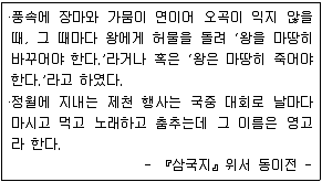 9급 지방직 공무원 서울시 한국사 2016년 1회 1번 문제 그림