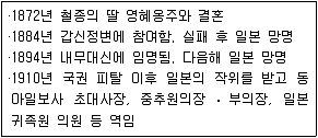 9급 지방직 공무원 서울시 한국사 2016년 1회 16번 문제 그림