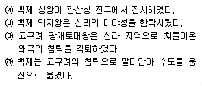 9급 지방직 공무원 서울시 한국사 2016년 1회 2번 문제 그림