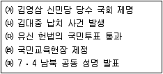 9급 지방직 공무원 서울시 한국사 2016년 1회 20번 문제 그림