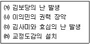 9급 지방직 공무원 서울시 한국사 2016년 1회 6번 문제 그림