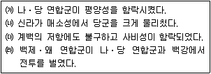 9급 지방직 공무원 서울시 한국사 2017년 1회 11번 문제 그림