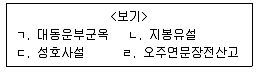 9급 지방직 공무원 서울시 한국사 2018년 1회 3번 문제 그림