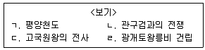 9급 지방직 공무원 서울시 한국사 2018년 1회 8번 문제 그림