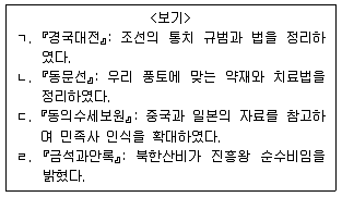 9급 지방직 공무원 서울시 한국사 2018년 1회 9번 문제 그림