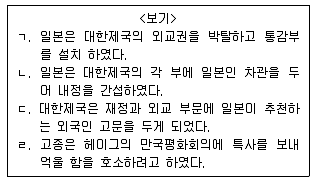 9급 지방직 공무원 서울시 한국사 2019년 1회 2번 문제 그림