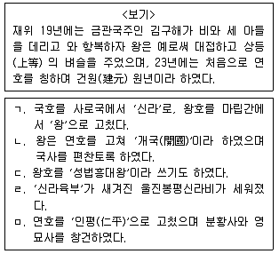 9급 지방직 공무원 서울시 한국사 2019년 1회 3번 문제 그림
