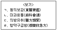9급 지방직 공무원 서울시 한국사 2019년 2회 13번 문제 그림