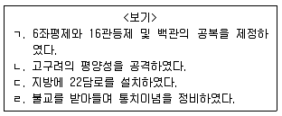 9급 지방직 공무원 서울시 한국사 2019년 2회 2번 문제 그림