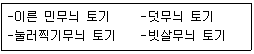 9급 지방직 공무원 서울시 한국사 2020년 1회 12번 문제 그림