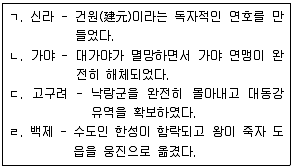 9급 지방직 공무원 서울시 한국사 2020년 1회 15번 문제 그림