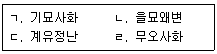 9급 지방직 공무원 서울시 한국사 2020년 1회 18번 문제 그림