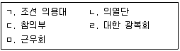 9급 지방직 공무원 서울시 한국사 2020년 1회 20번 문제 그림