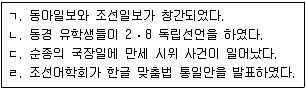 9급 지방직 공무원 서울시 한국사 2021년 1회 14번 문제 그림