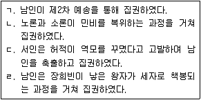9급 지방직 공무원 서울시 한국사 2021년 1회 15번 문제 그림