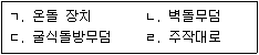 9급 지방직 공무원 서울시 한국사 2021년 1회 6번 문제 그림