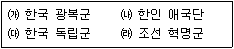9급 지방직 공무원 서울시 한국사 2021년 1회 7번 문제 그림