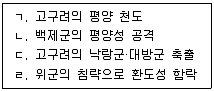 9급 지방직 공무원 서울시 한국사 2022년 1회 14번 문제 그림