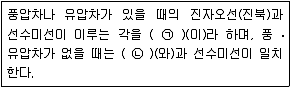 9급 지방직 공무원 서울시 항해 2016년 1회 5번 문제 그림