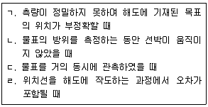 9급 지방직 공무원 서울시 항해 2020년 1회 17번 문제 그림