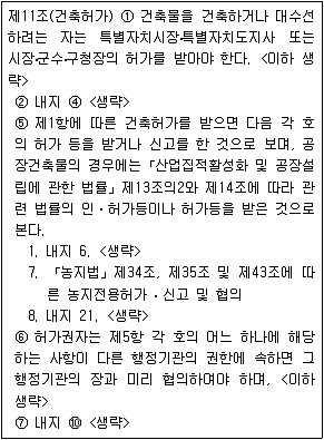 9급 지방직 공무원 서울시 행정법총론 2016년 1회 18번 문제 그림