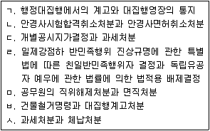9급 지방직 공무원 서울시 행정법총론 2017년 1회 14번 문제 그림