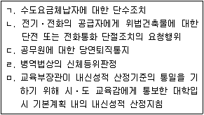 9급 지방직 공무원 서울시 행정법총론 2017년 1회 5번 문제 그림