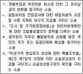 9급 지방직 공무원 서울시 행정법총론 2018년 1회 15번 문제 그림