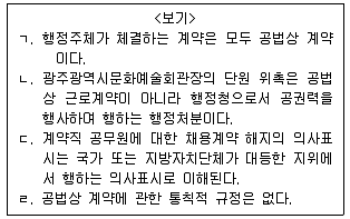 9급 지방직 공무원 서울시 행정법총론 2019년 1회 20번 문제 그림
