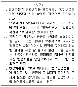 9급 지방직 공무원 서울시 행정법총론 2019년 1회 6번 문제 그림