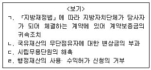 9급 지방직 공무원 서울시 행정법총론 2019년 2회 18번 문제 그림
