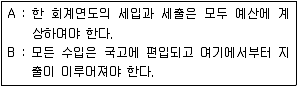 9급 지방직 공무원 서울시 행정학개론 2015년 1회 15번 문제 그림