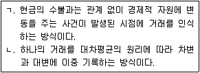 9급 지방직 공무원 서울시 행정학개론 2018년 1회 8번 문제 그림