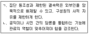 9급 지방직 공무원 서울시 행정학개론 2020년 1회 15번 문제 그림