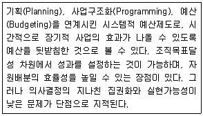 9급 지방직 공무원 서울시 행정학개론 2020년 1회 19번 문제 그림